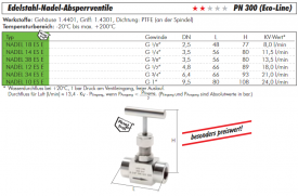 Nadel-Absperrventile, Edelstahl, PN 300 (Eco-Line), alle Größen